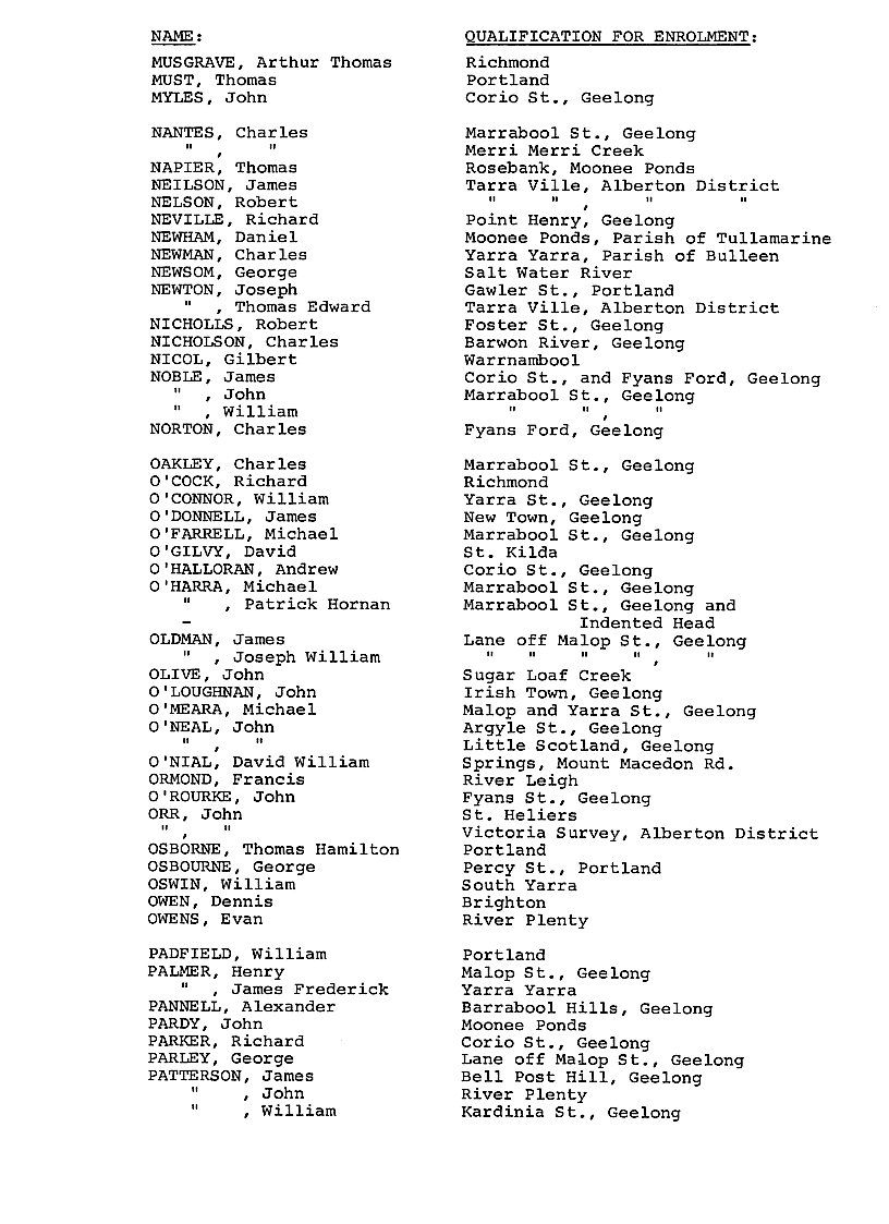 [Port Phillip District Electoral Roll 1849]